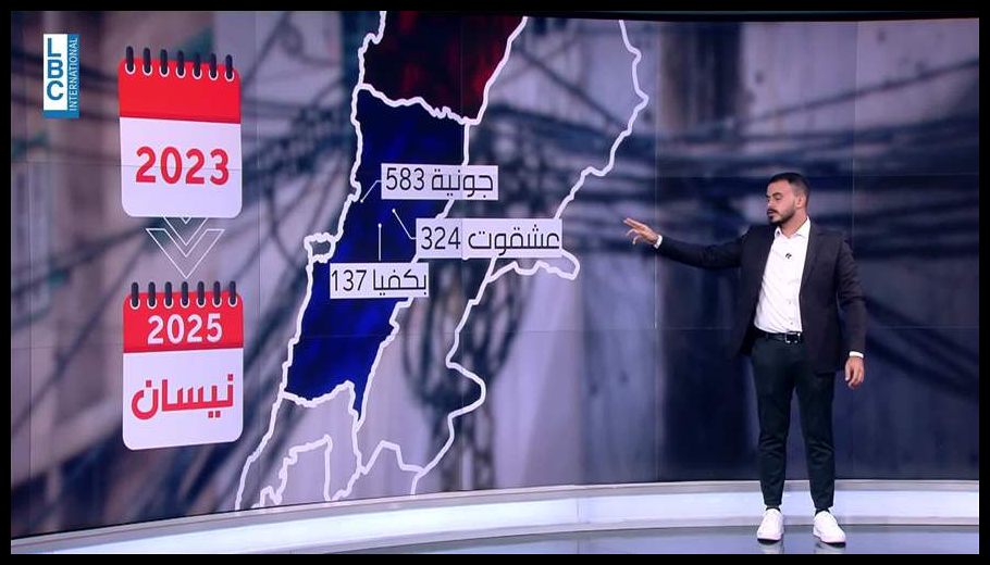 Doc T 881265 638947636241945453