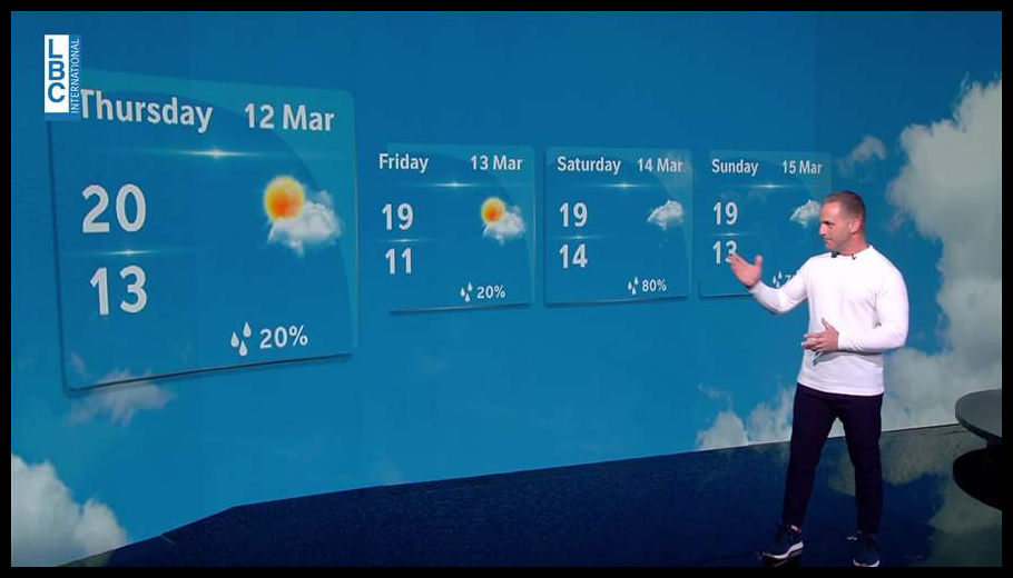 انكفاء التيارات الشمالية وارتفاع الرطوبة