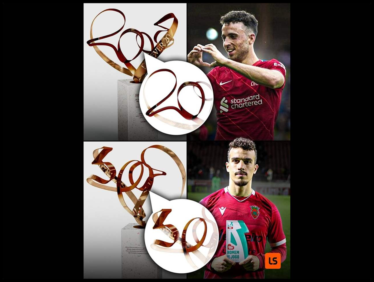 ليفربول يكشف عن نصب "الأبدية 20" تخليدًا لذكرى جوتا 1 Doc P 573160 639141578262069091
